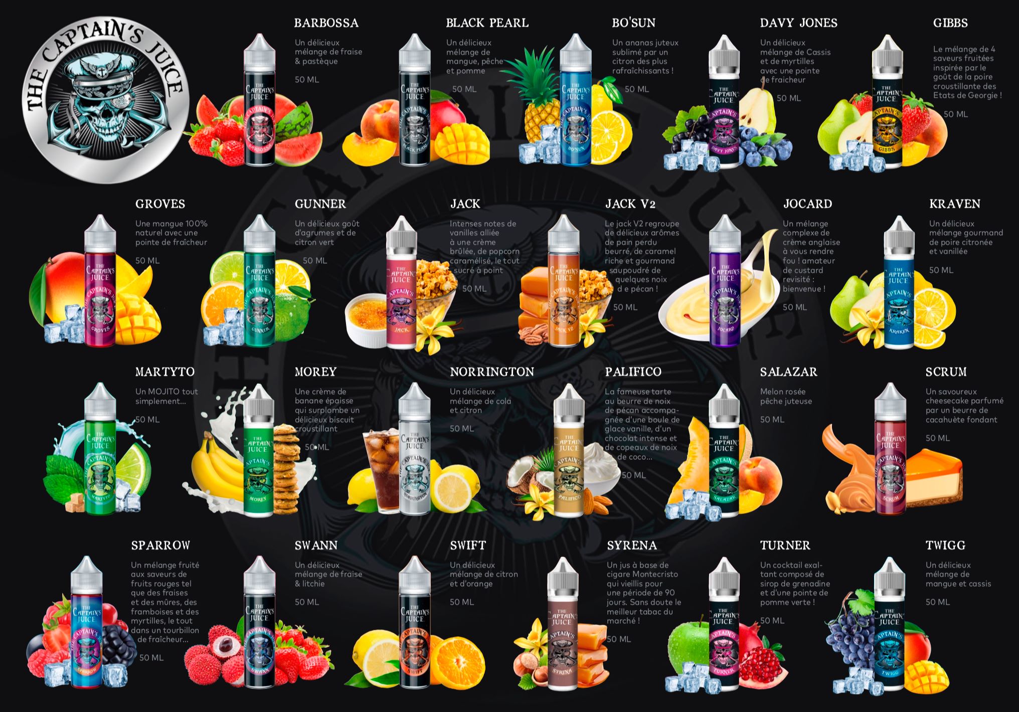 E liquide The Captain's Juice Gibbs Shortfill 50 ml pas cher en suisse